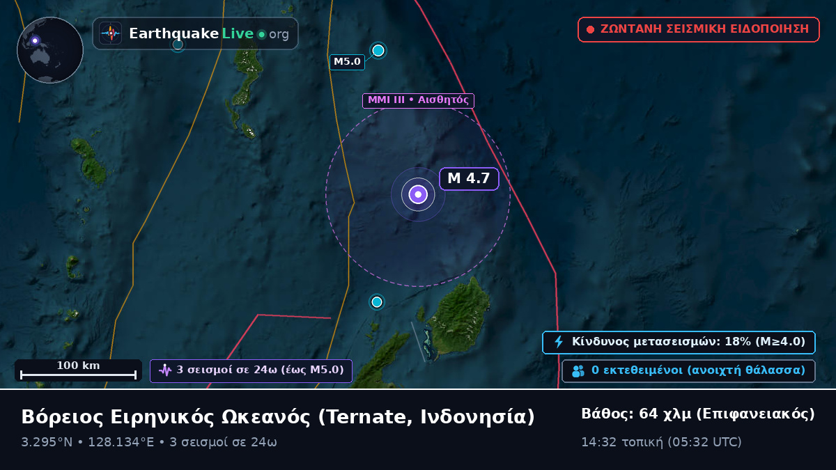 Βόρειος Ειρηνικός Ωκεανός (Ινδονησία)