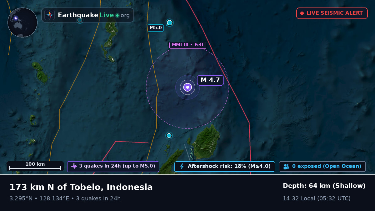 North Pacific Ocean (Indonesia)