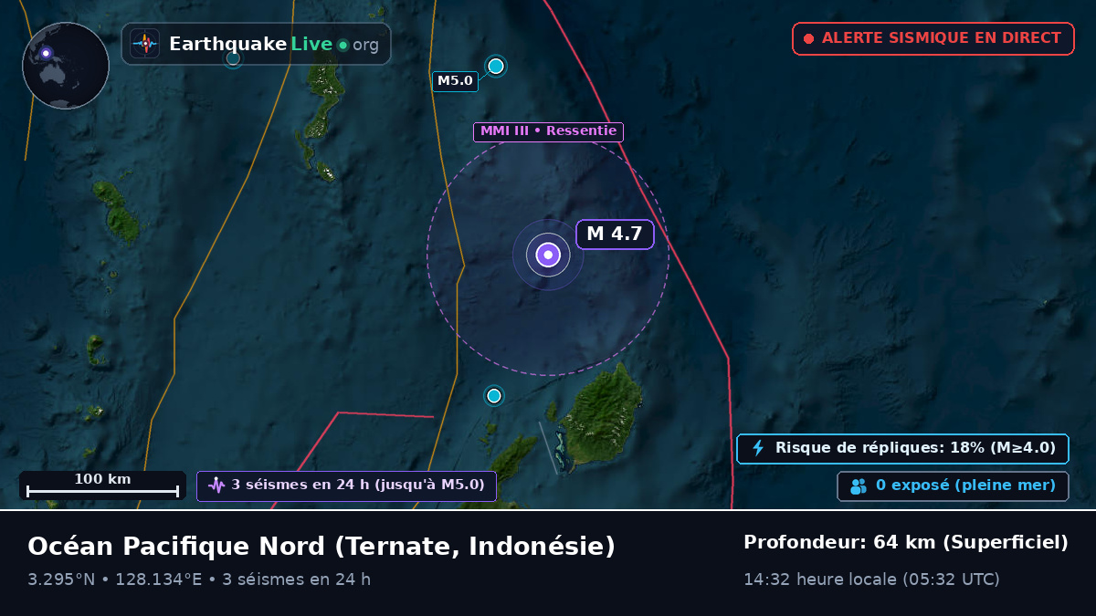 Océan Pacifique Nord (Indonésie)
