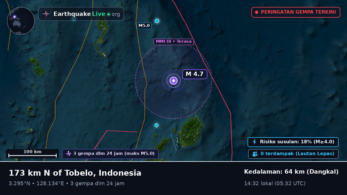 Samudra Pasifik Utara (Indonesia)