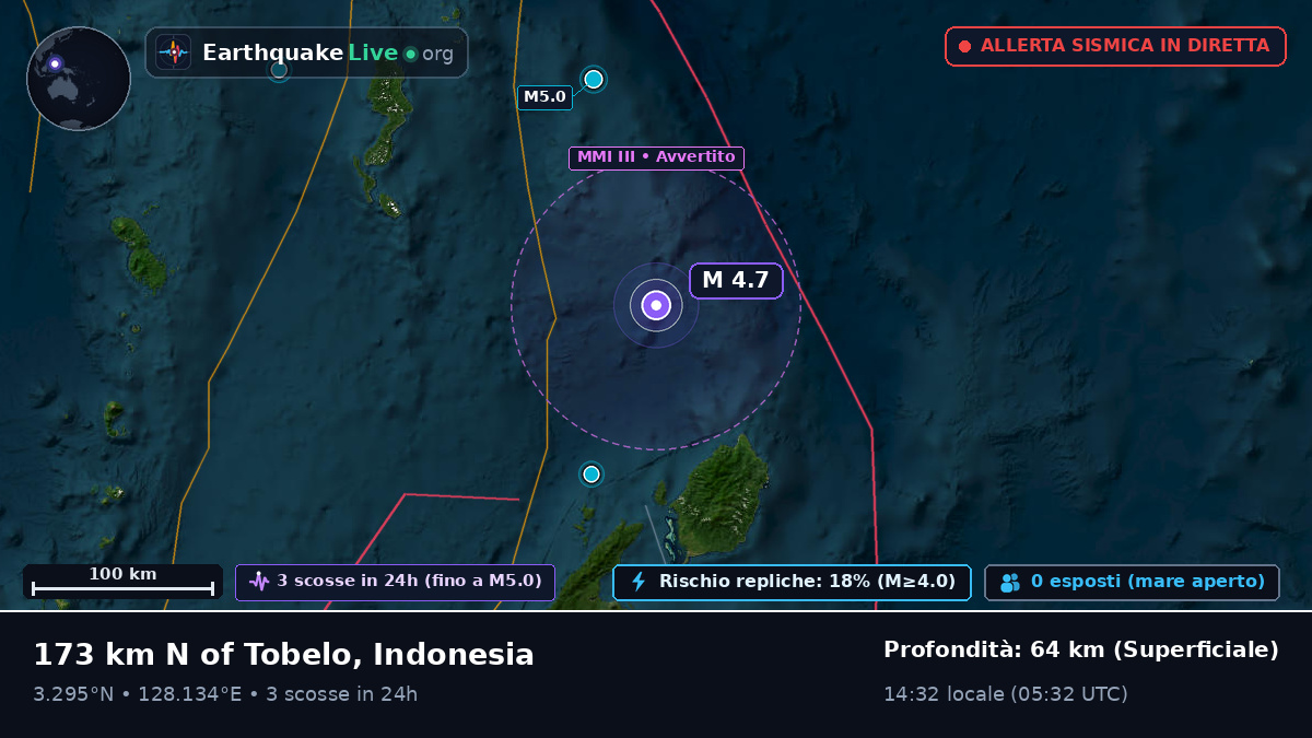 Oceano Pacifico settentrionale (Indonesia)