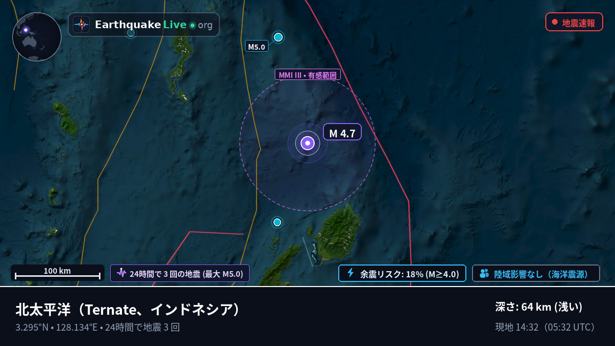 北太平洋 (インドネシア)