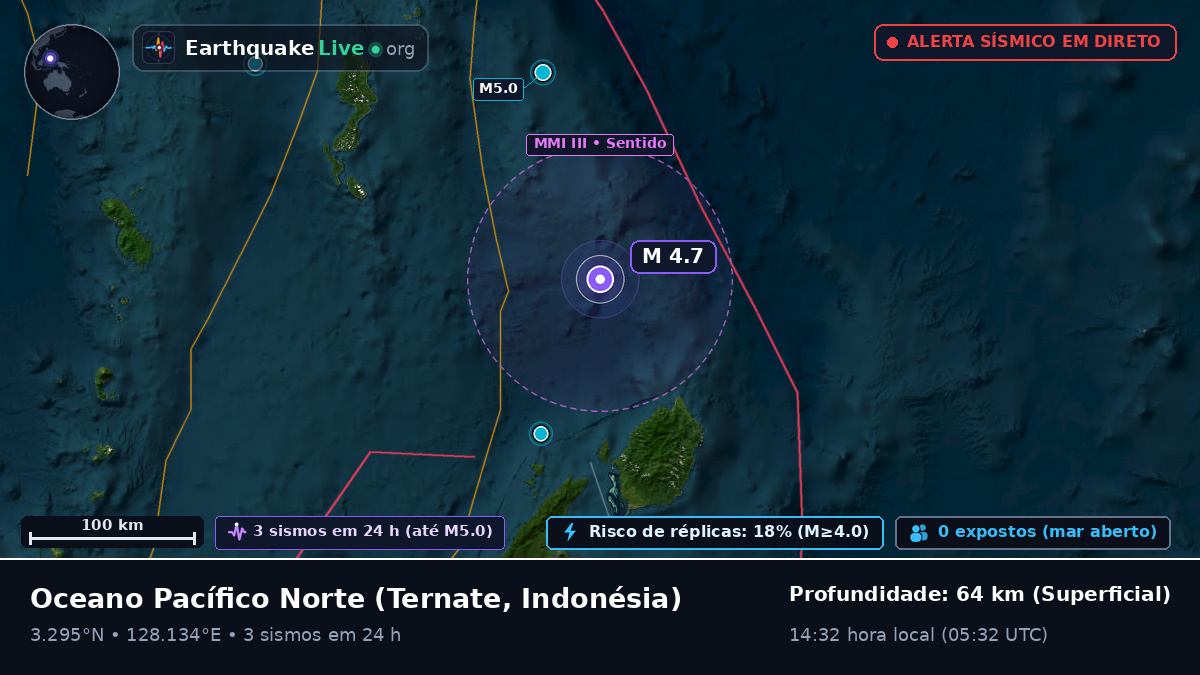 Oceano Pacífico Norte (Indonésia)