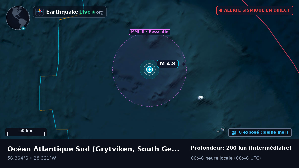 Océan Atlantique Sud (South Georgia and the Islands)