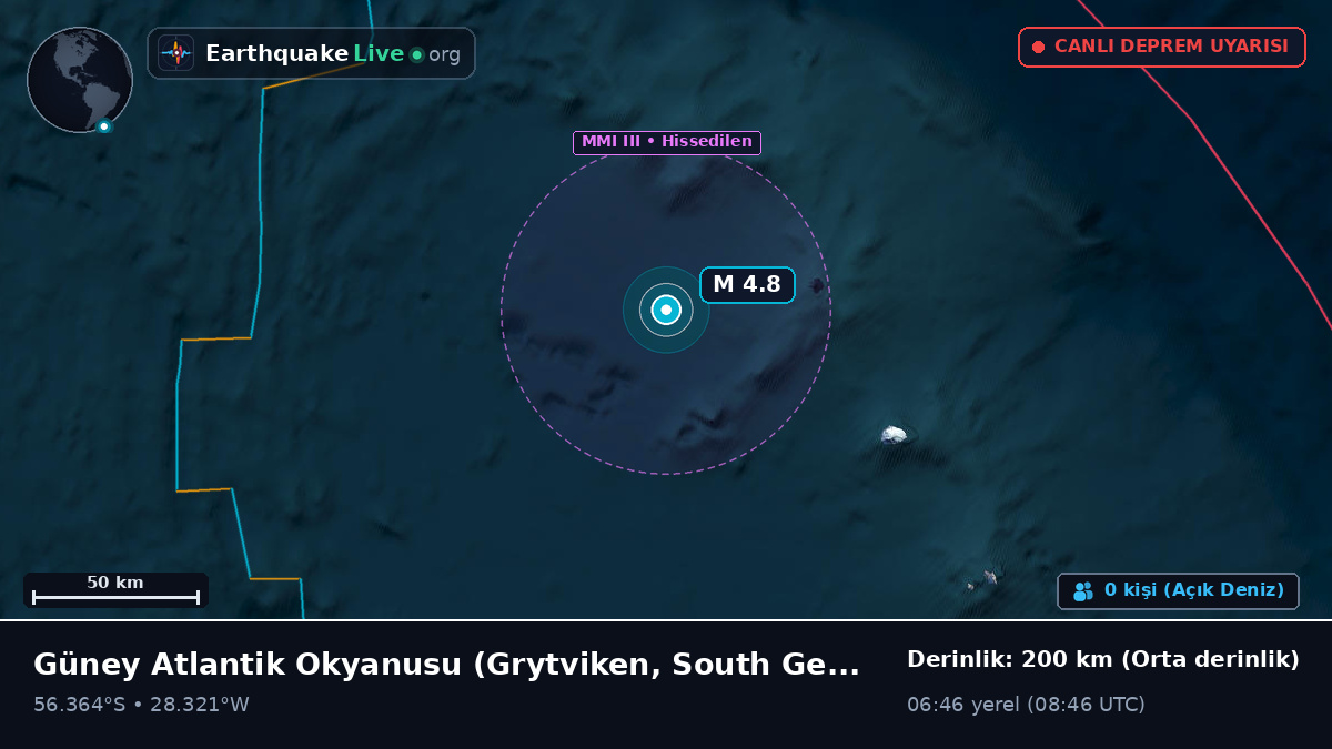Güney Atlantik Okyanusu (South Georgia and the Islands)