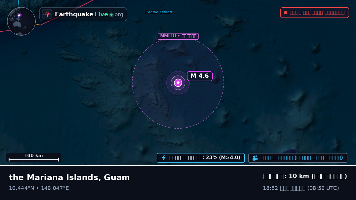 উত্তর প্রশান্ত মহাসাগর (Guam)