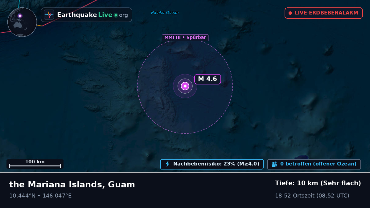 Nordpazifik (Guam)
