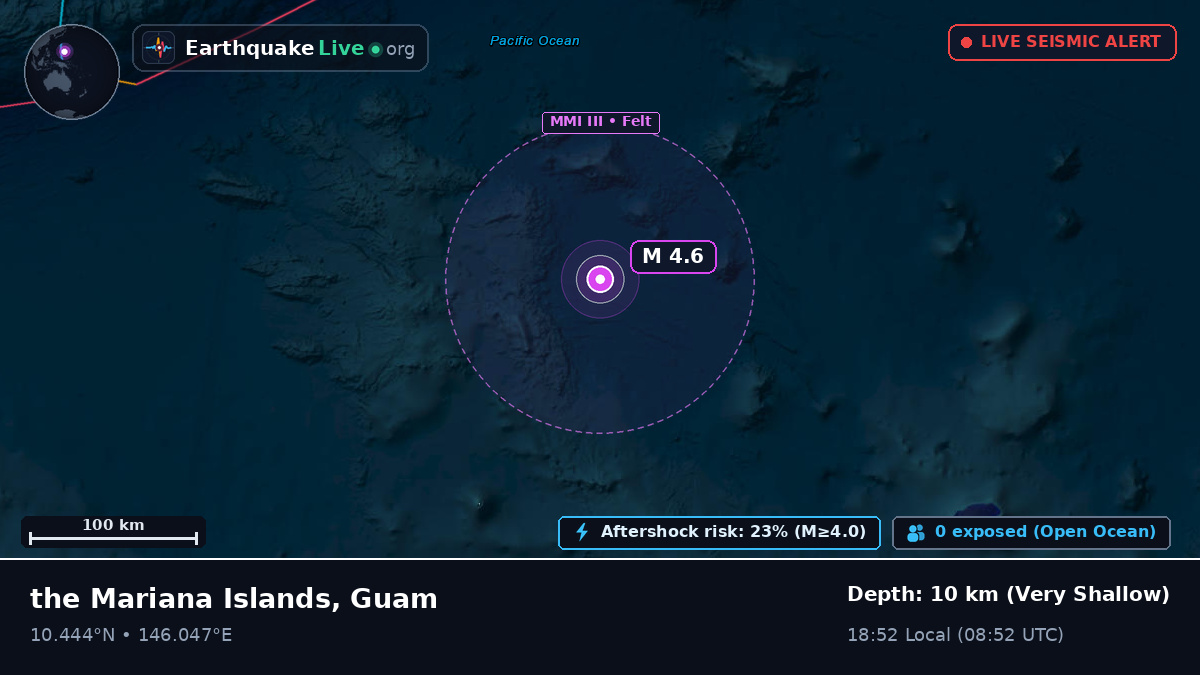 North Pacific Ocean (Guam)