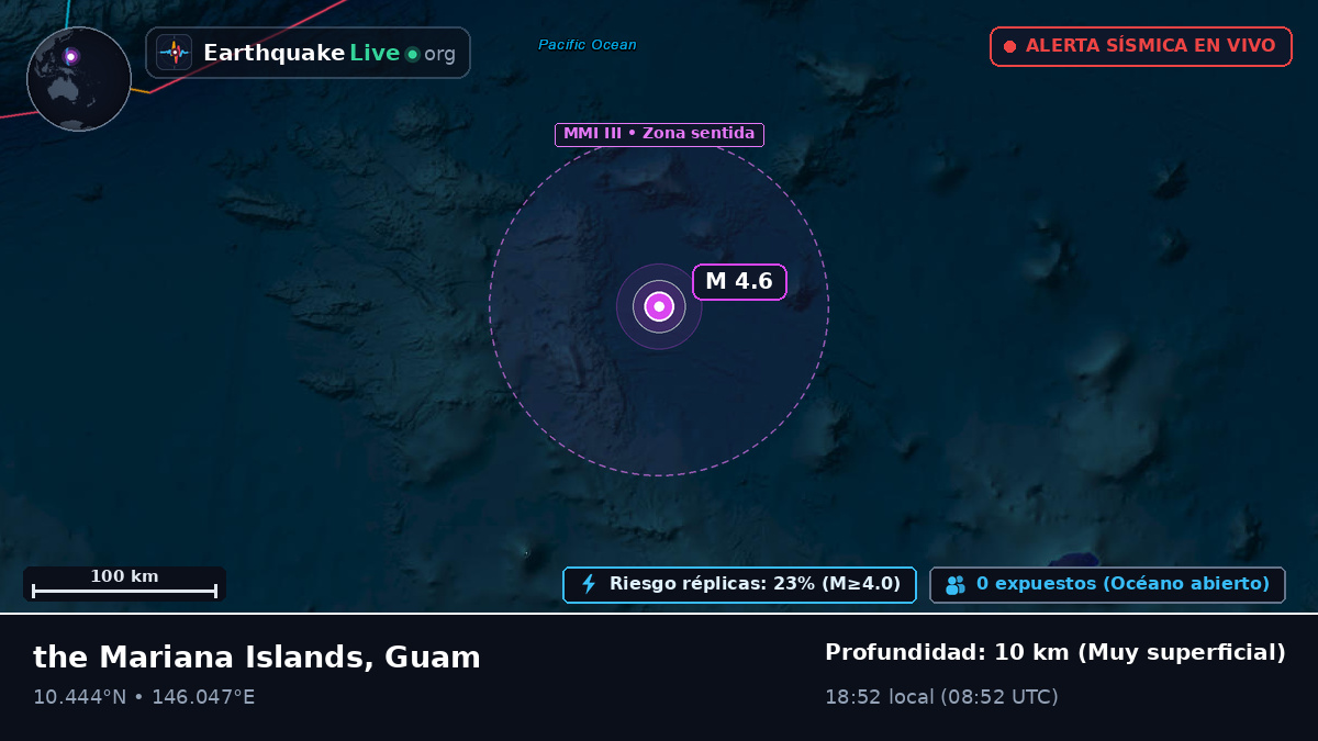 Océano Pacífico Norte (Guam)