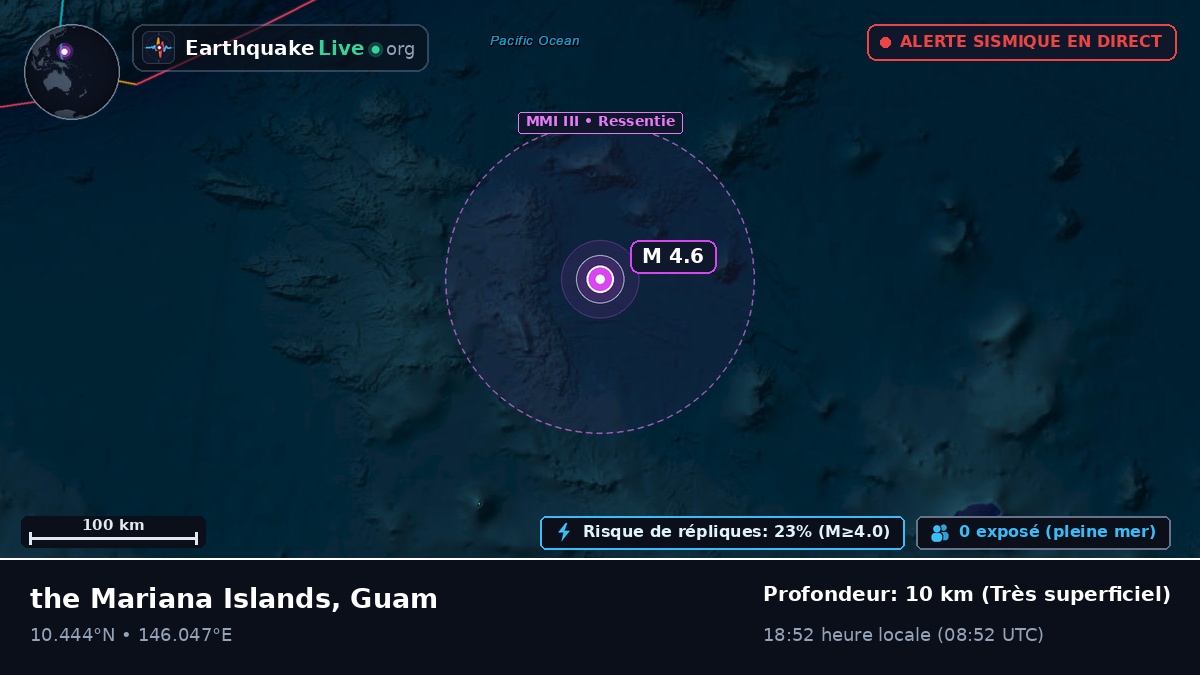 Océan Pacifique Nord (Guam)