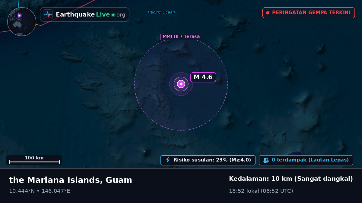Samudra Pasifik Utara (Guam)