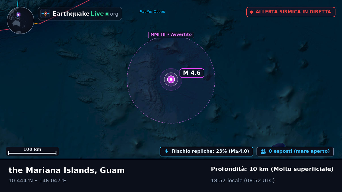 Oceano Pacifico settentrionale (Guam)