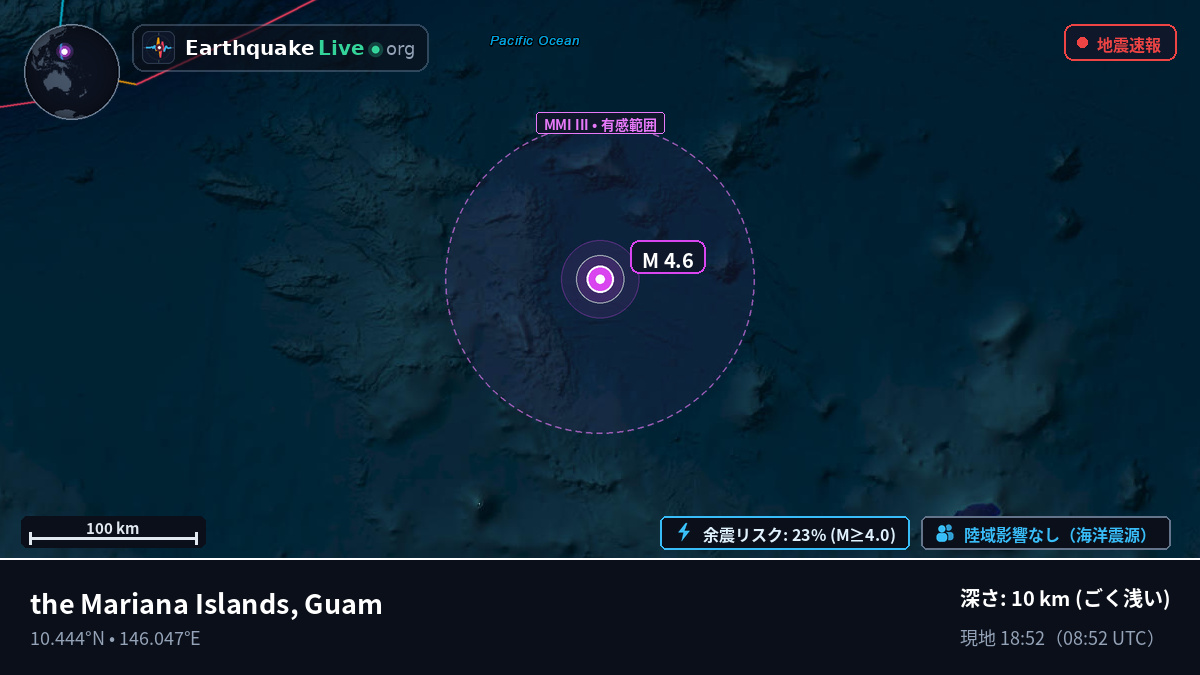 北太平洋 (Guam)