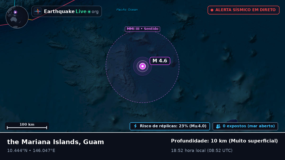 Oceano Pacífico Norte (Guam)