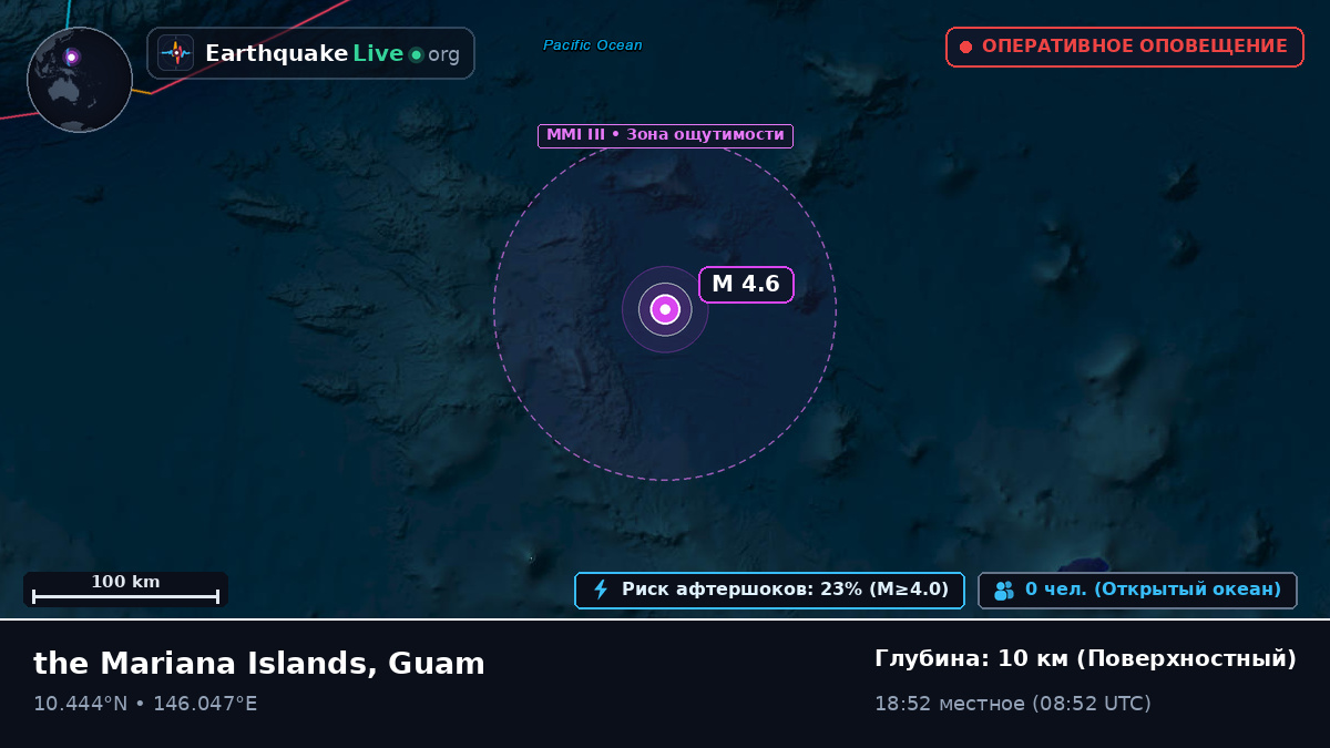 Северная часть Тихого океана (Guam)