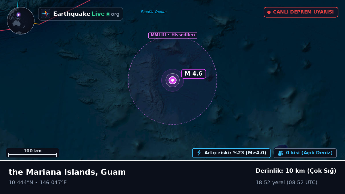 Kuzey Pasifik Okyanusu (Guam)