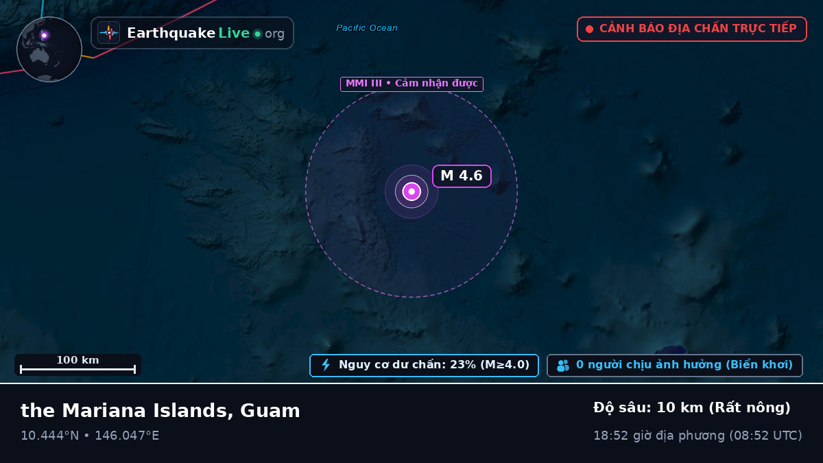 Bắc Thái Bình Dương (Guam)