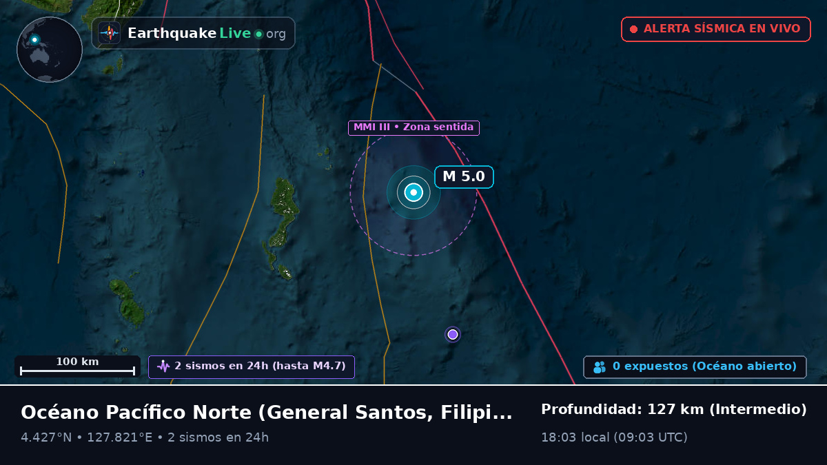 Océano Pacífico Norte (Filipinas)