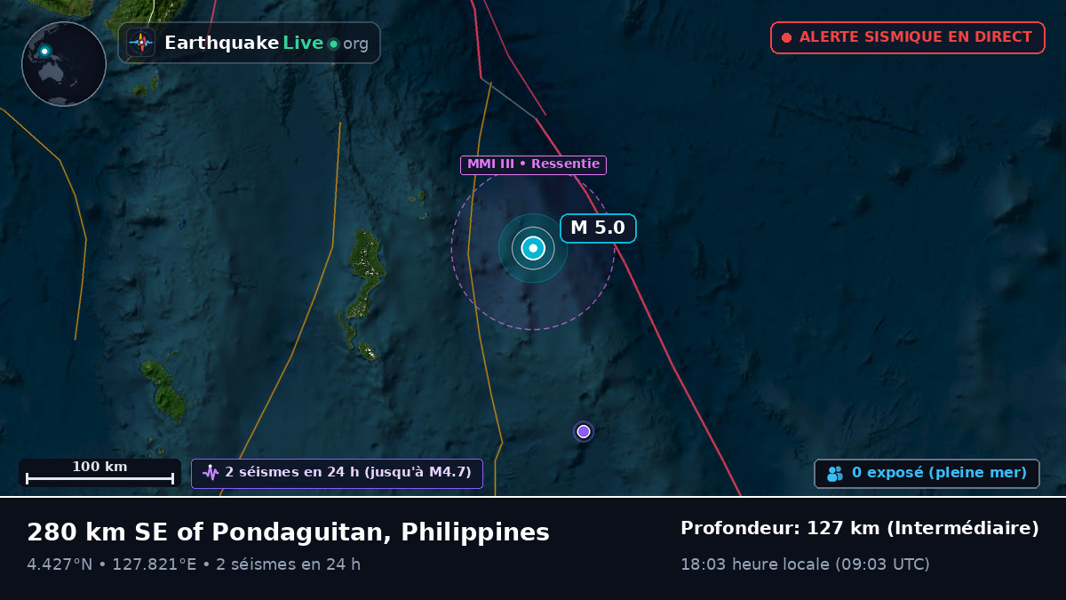 Océan Pacifique Nord (Philippines)