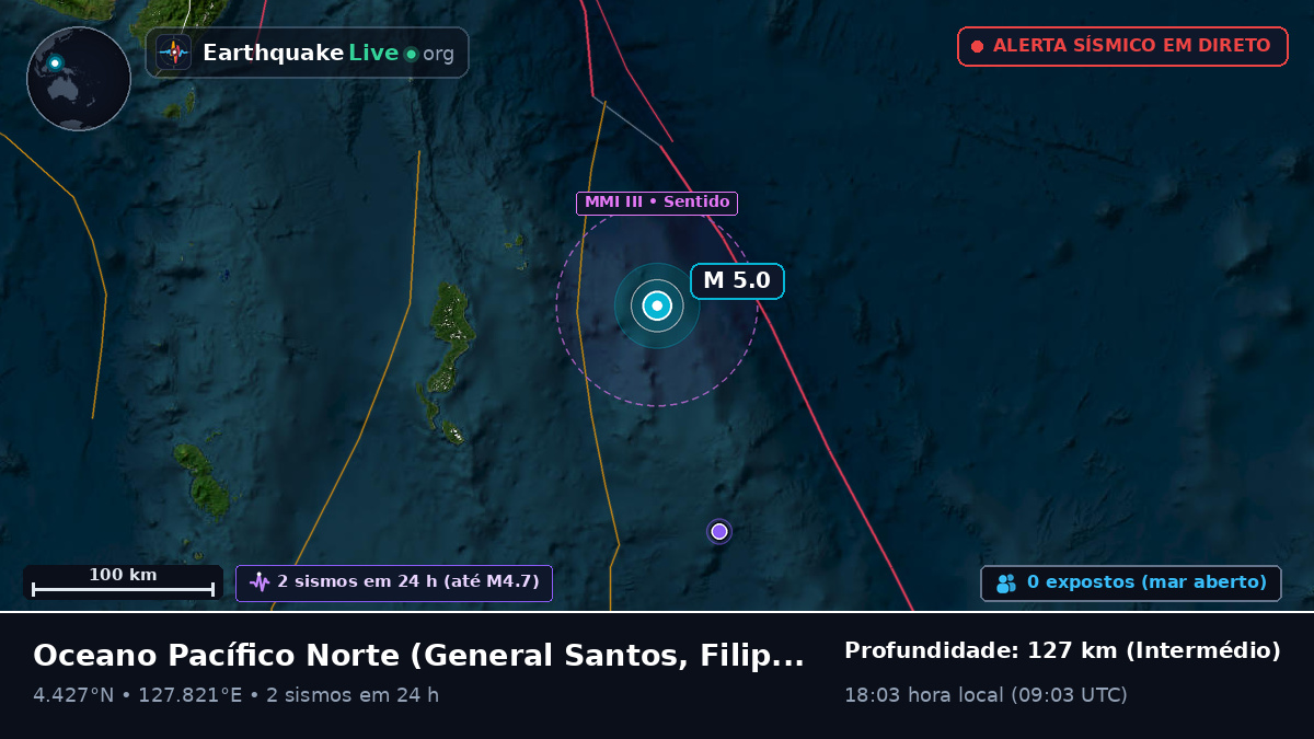 Oceano Pacífico Norte (Filipinas)