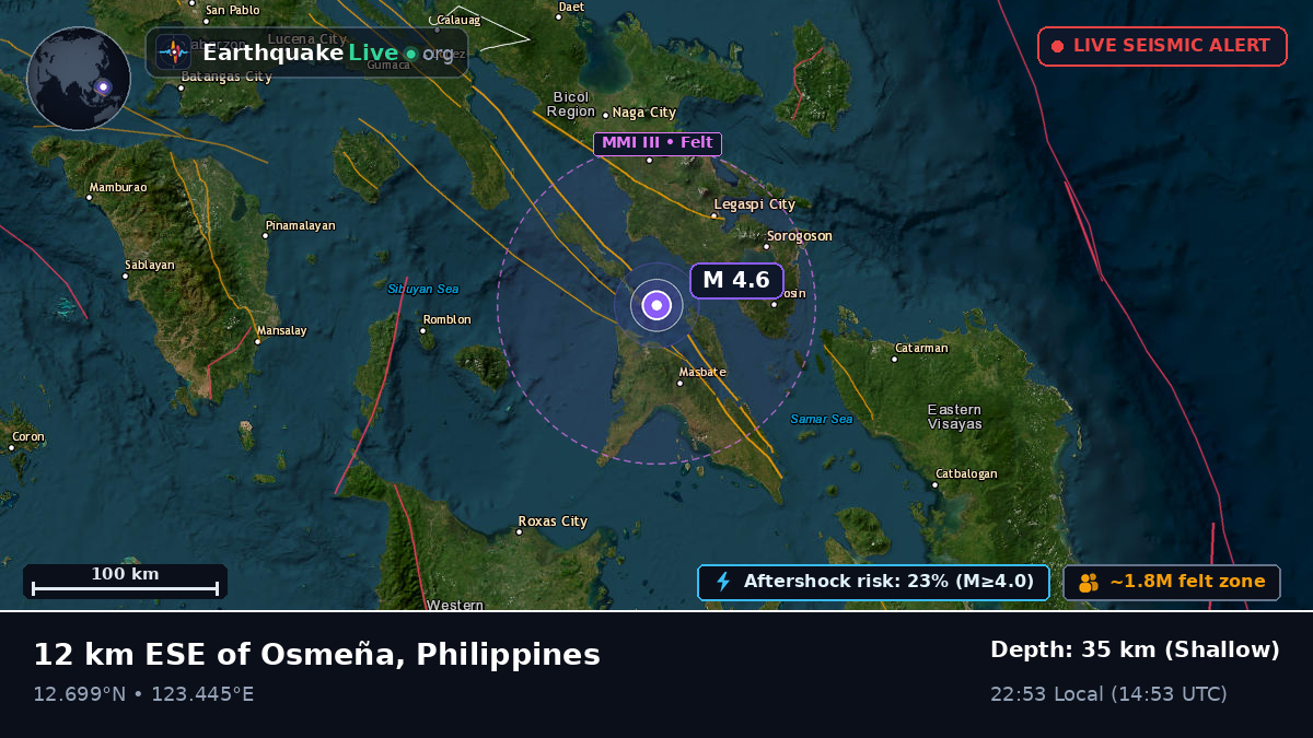 Philippine Sea (Philippines)