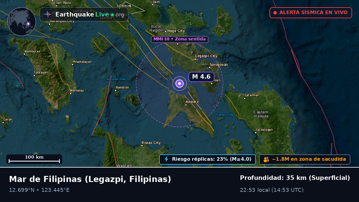 Mar de Filipinas (Filipinas)