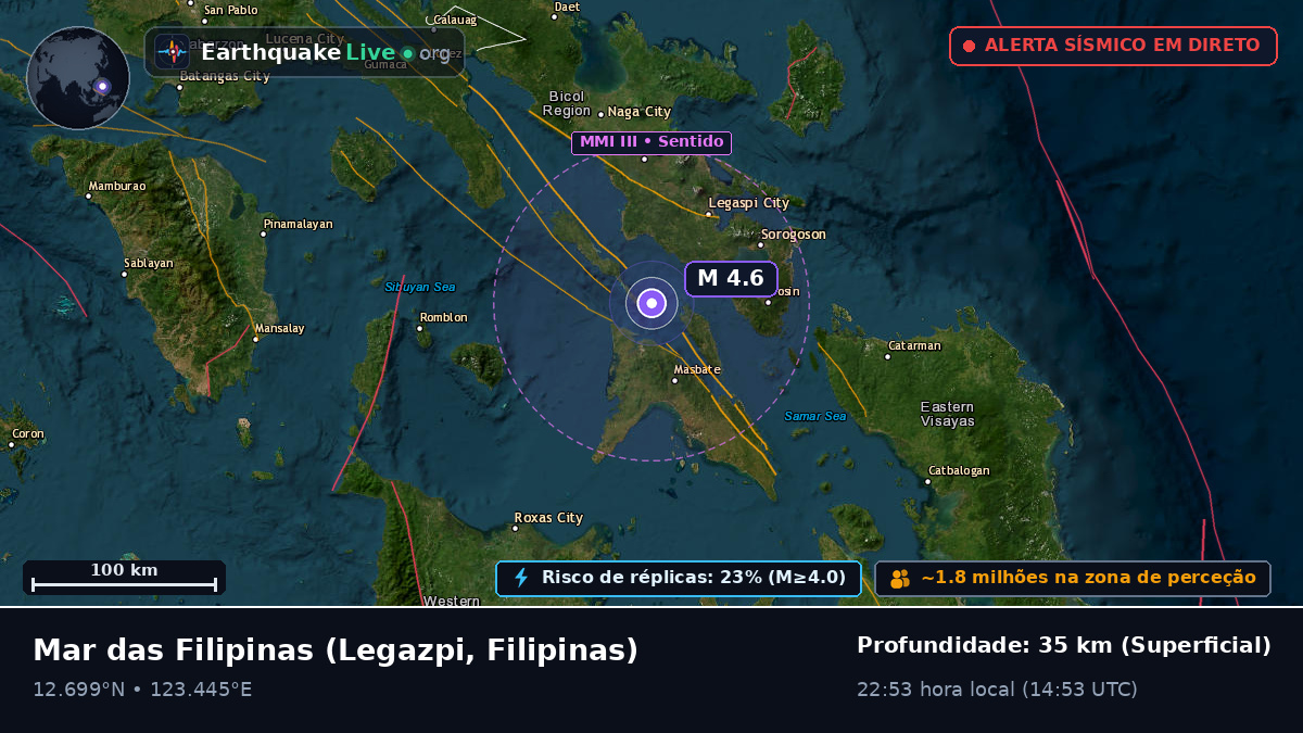 Mar das Filipinas (Filipinas)
