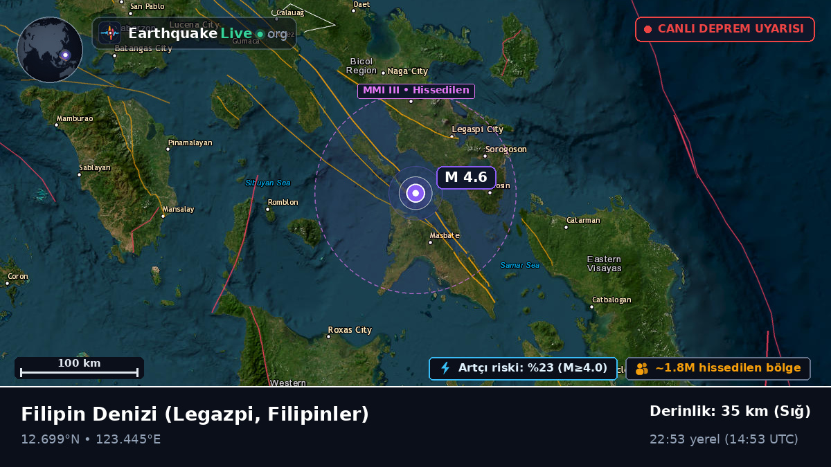 Filipin Denizi (Filipinler)