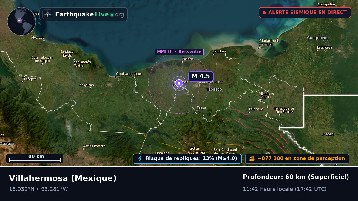 Tabasco, Mexique