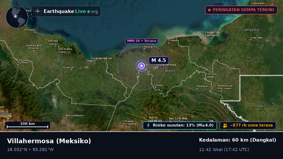 Tabasco, Meksiko