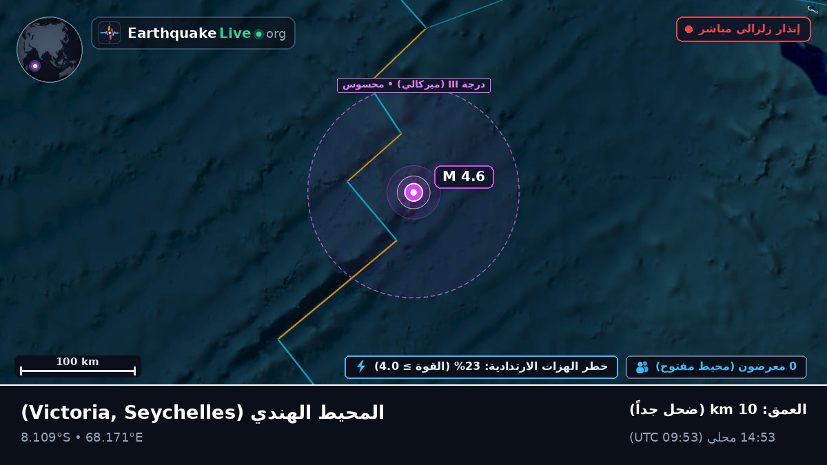 المحيط الهندي (Seychelles)