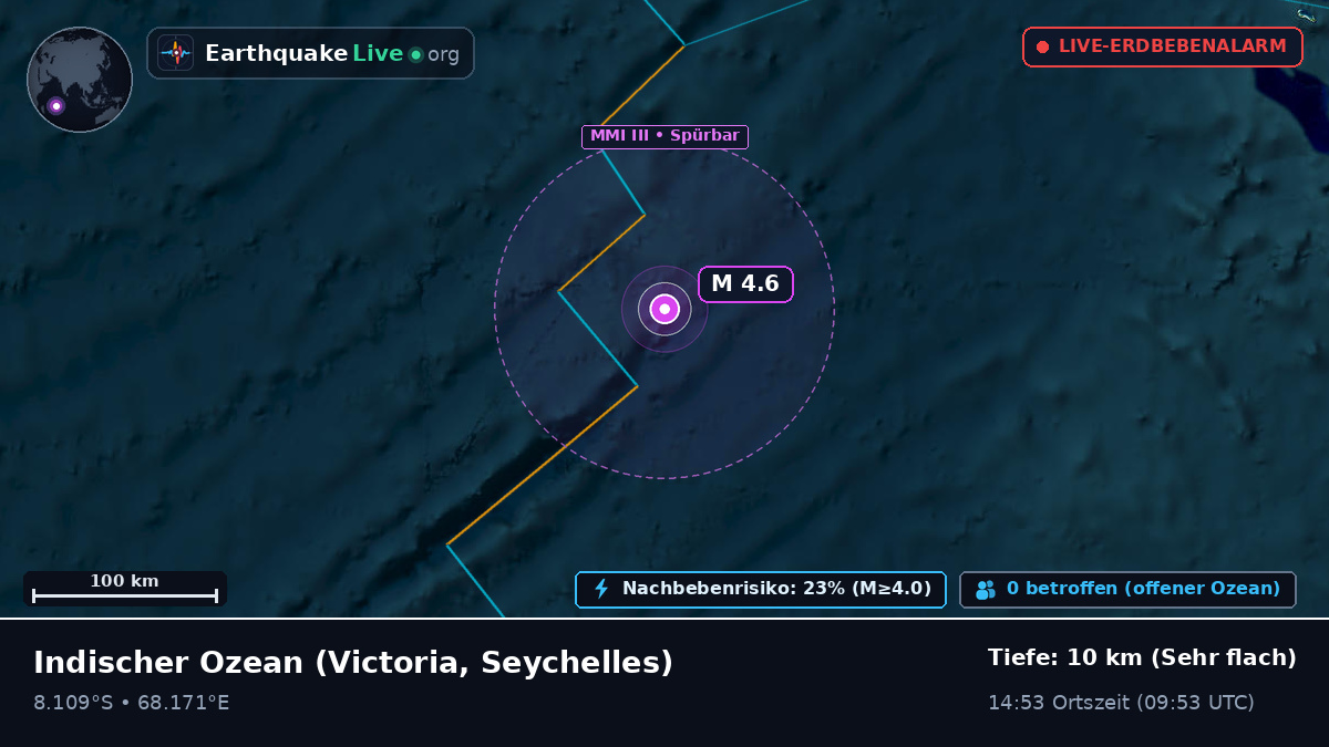 Indischer Ozean (Seychelles)
