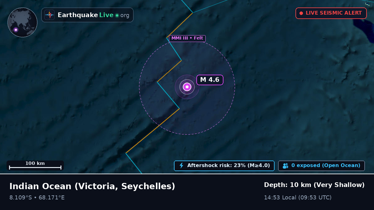 Indian Ocean (Seychelles)