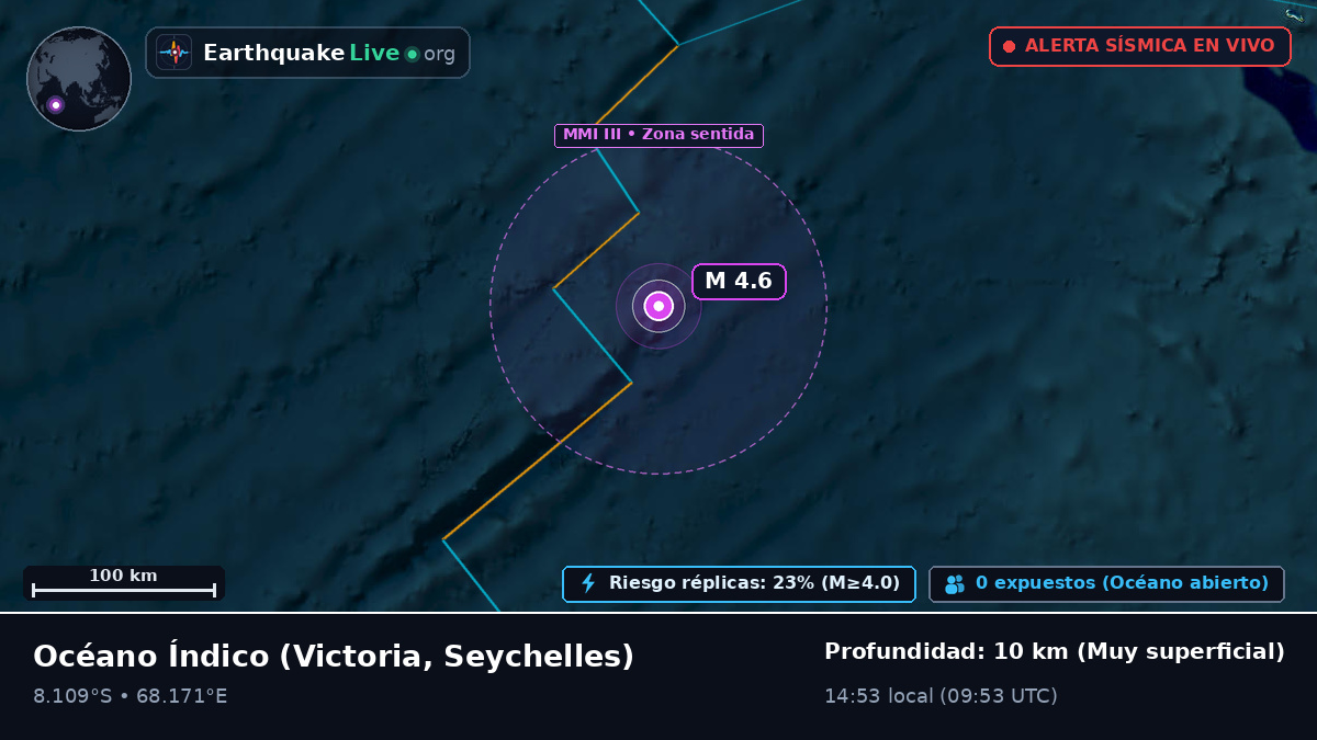 Océano Índico (Seychelles)
