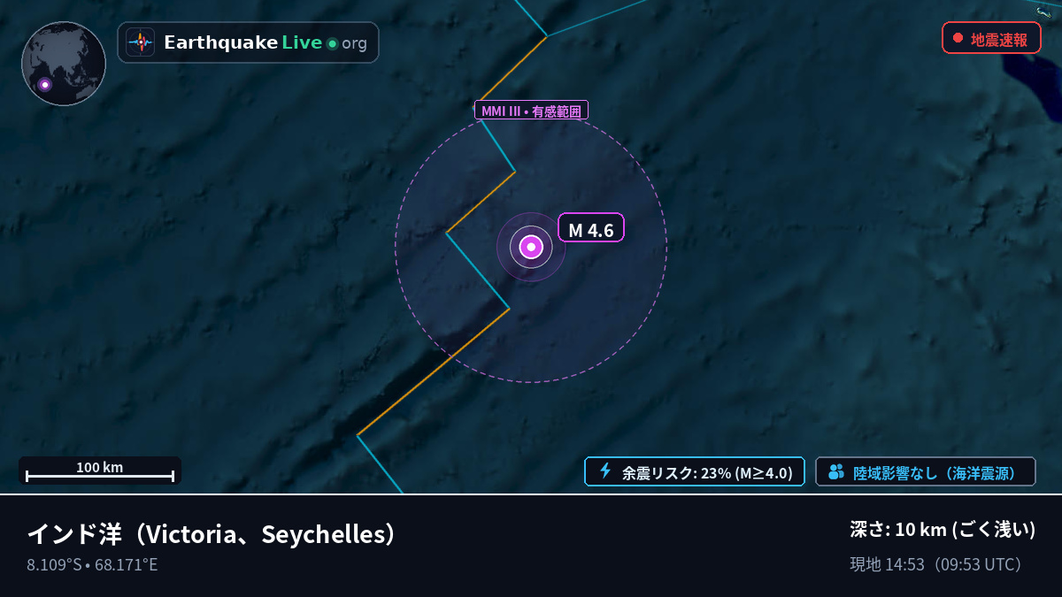 インド洋 (Seychelles)