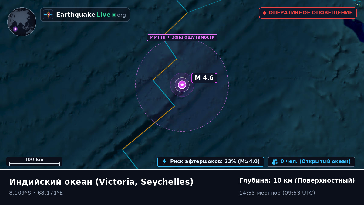Индийский океан (Seychelles)