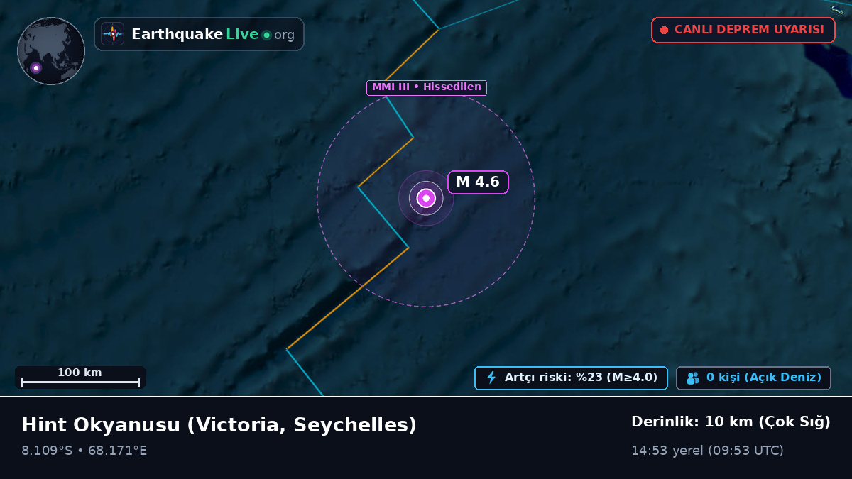 Hint Okyanusu (Seychelles)