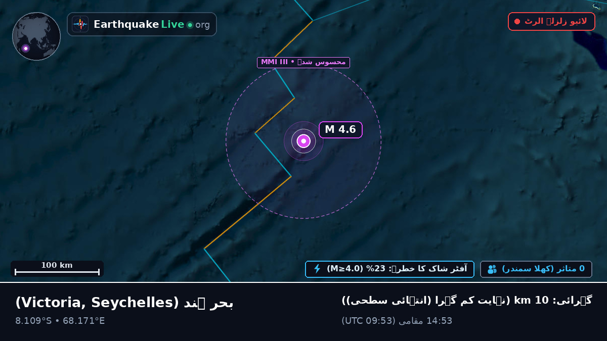 بحر ہند (Seychelles)