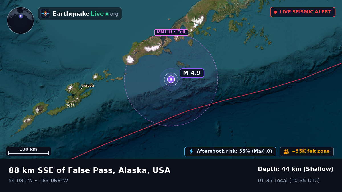 Aleutian Islands (USA)