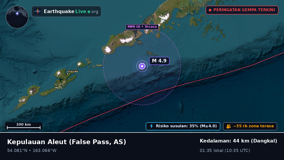 Kepulauan Aleut (AS)