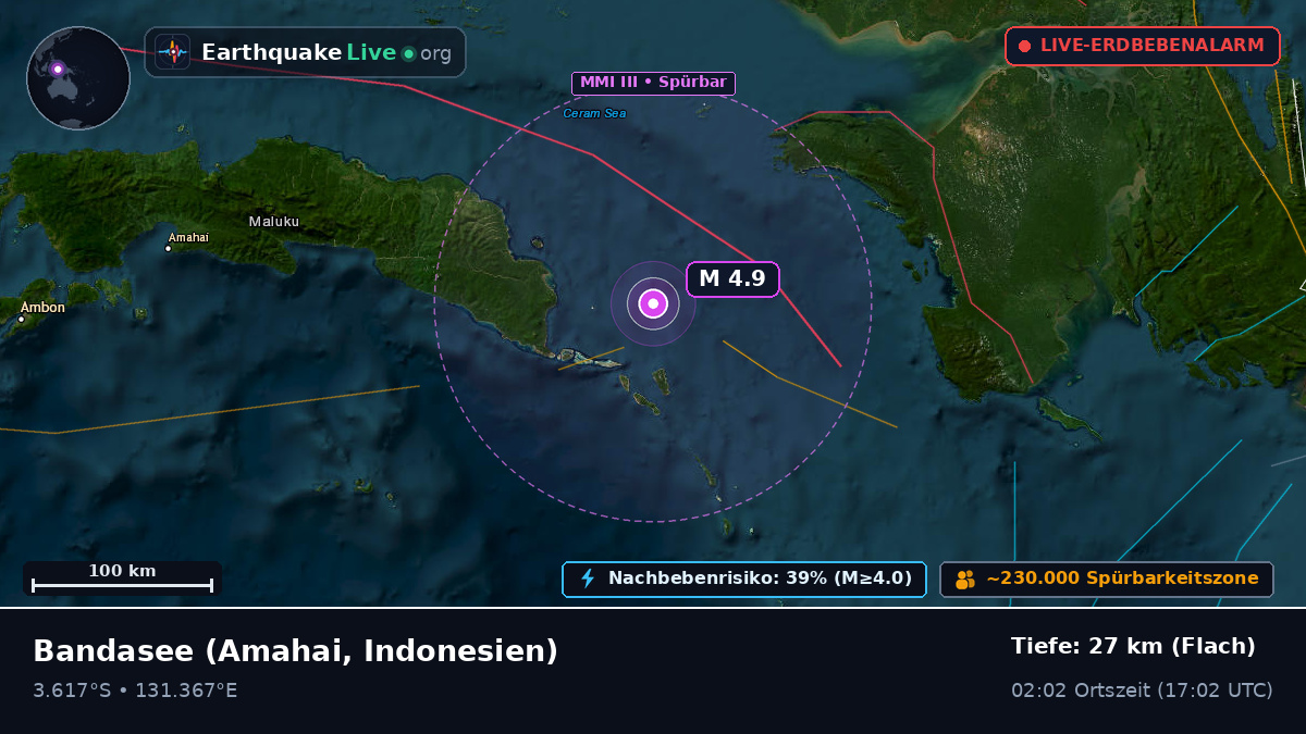 Bandasee (Indonesien)