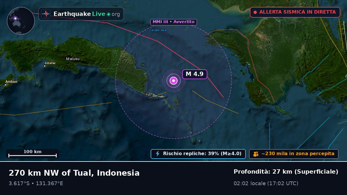 Mare di Banda (Indonesia)