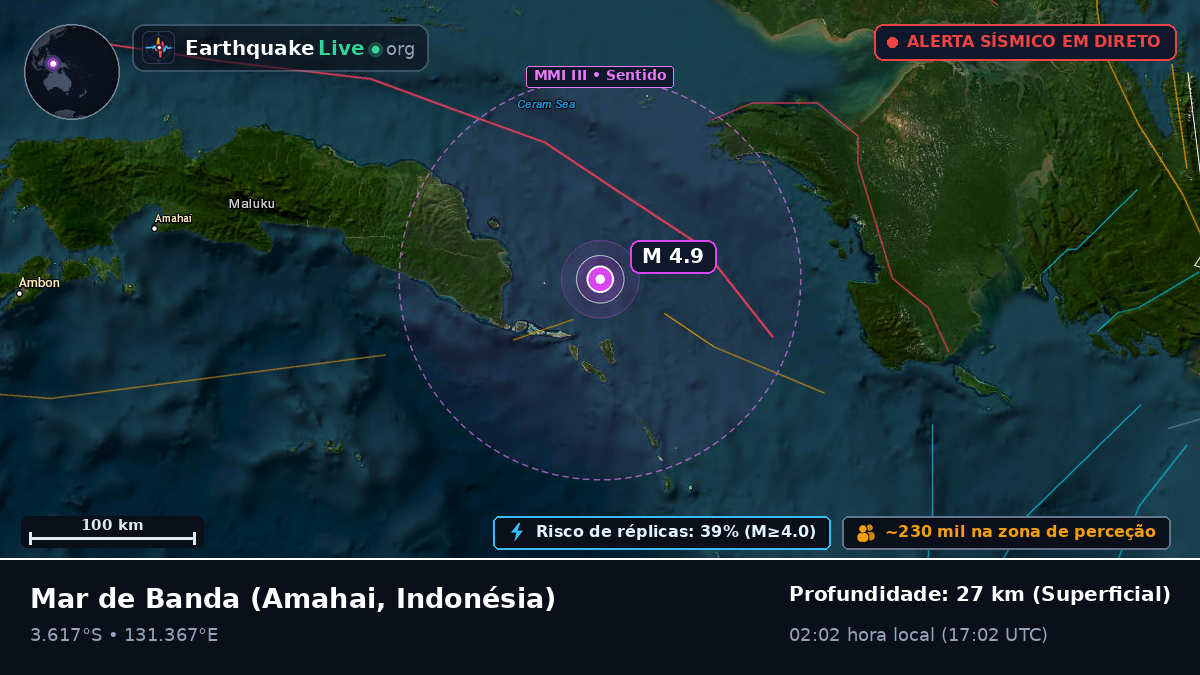 Mar de Banda (Indonésia)