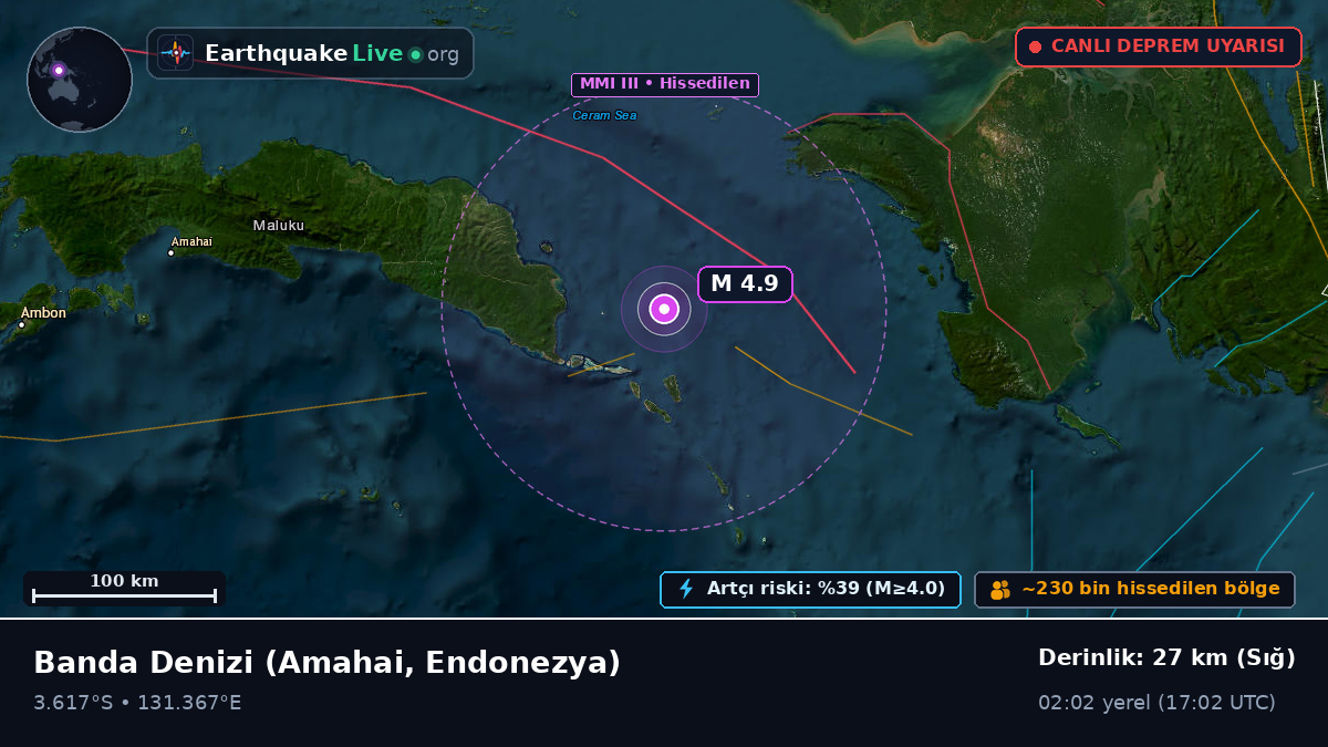 Banda Denizi (Endonezya)