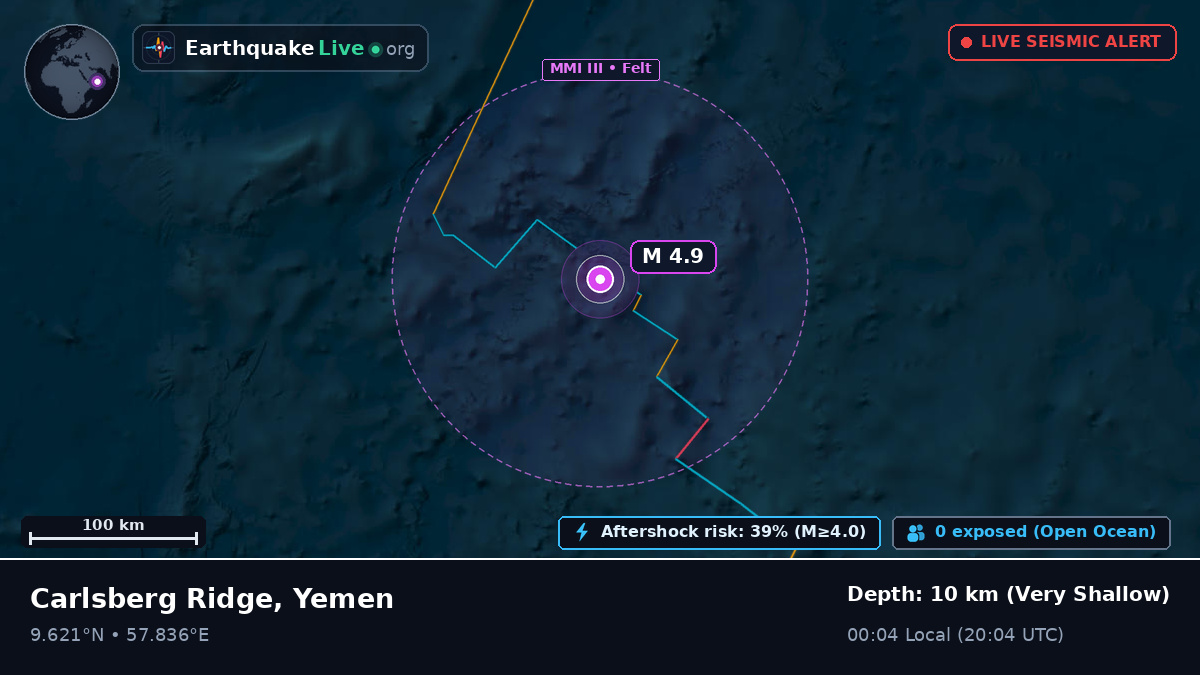 Indian Ocean (Yemen)