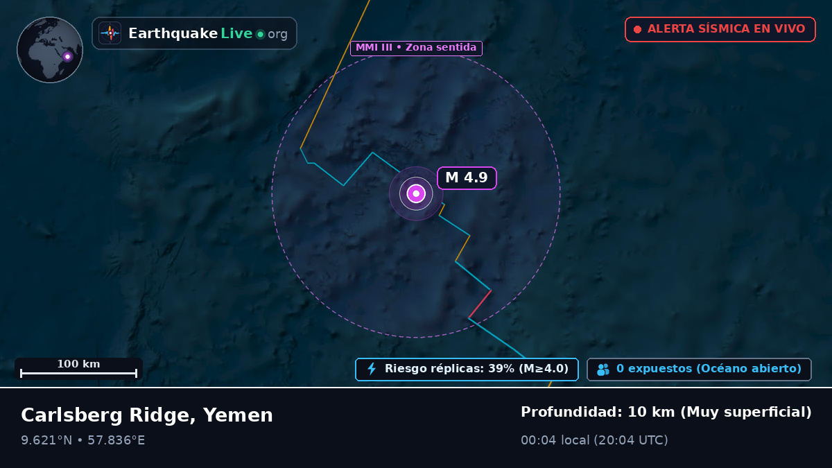 Océano Índico (Yemen)