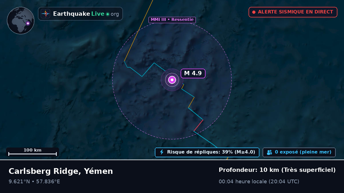 Océan Indien (Yémen)