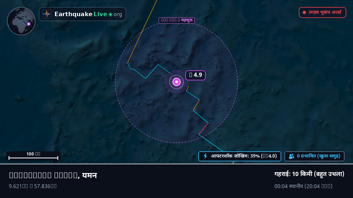 हिंद महासागर (यमन)