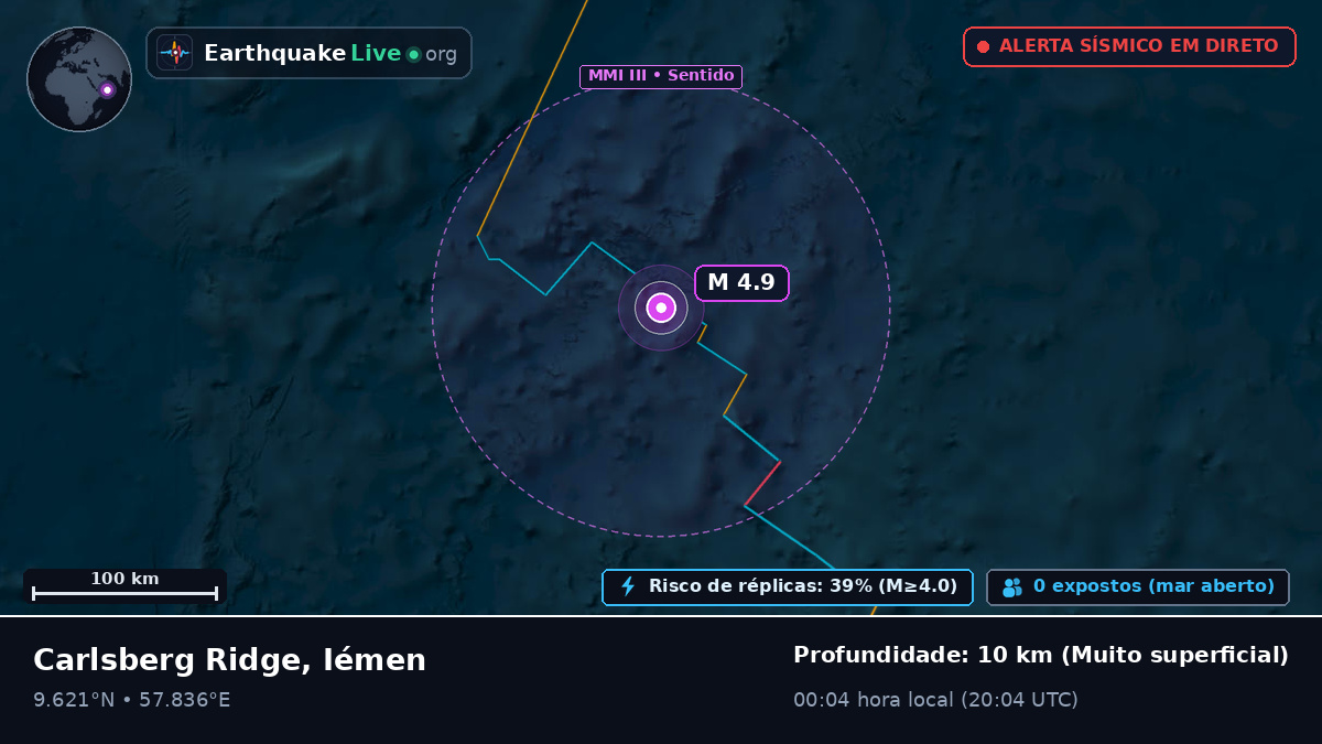 Oceano Índico (Iémen)
