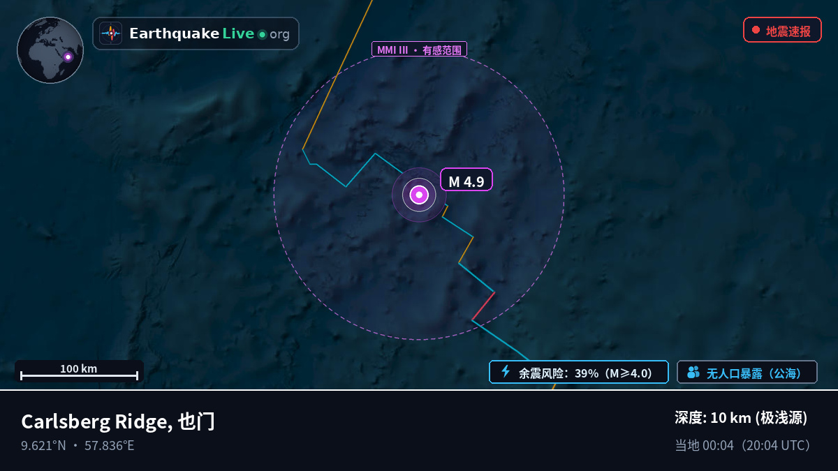 印度洋 (也门)